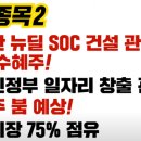 남영통상(주) 네이버블로그