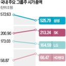 (주)한화트레이딩 이미지