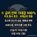(주)한국토지신탁 | 250908 월 아침시황 경제뉴스 요약