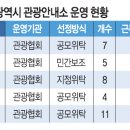 광주공항 관광안내소 이미지