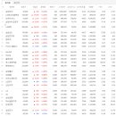 스튜디오1000주