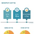 디엠플러스건축사사무소