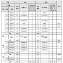 모산영신지구내공원 네이버블로그