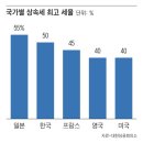 [언제든학교]식물과 정원과 삶 | 세상사 2026-02/ 02.01 "정권의 안보해체·종교탄압, 국민 저항권이 답" - 03.27 경기 말라리아 환자...