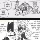 시간의방