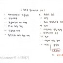 소3-6 Daum카페