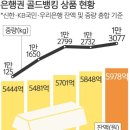 트럼프·김정은 리스크 .. 다시 뜨는 '금金테크' 이미지