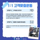 케이 메디핏 이미지