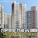 첫집 | 신혼부부 내집마련 신혼집 전세 매매 고민 끝! 수도권 20평대 첫 집 매수 후기