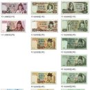 원. 표구 이미지