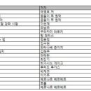 주영인터