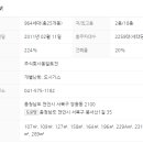 천안대성공인중개사사무소 네이버블로그