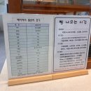 떡과시루 | [김포] 풍무동대형카페 팟시아가든, 정원 감성 베이커리 힐링 후기 🌿🍞