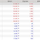 (주)한텍시스템 이미지