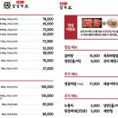 살살녹소 이미지