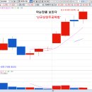 동양나노메디칼 이미지