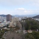 노적봉사거리 이미지