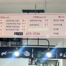 롤앤초밥 이미지