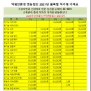 덕림환경 이미지