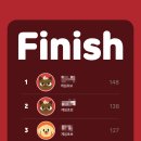 왕십리불곱창 이미지