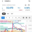 에스비비컴퍼니 - 서초구 신반포로 257 | 에스비비컴퍼니