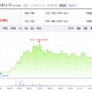 케이아이비패밀리블라인드