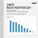 선택의자유6