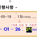 경기도 안성시립도서관 티스토리