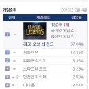 링크PC방 이미지