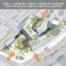 스마트시티산업 이미지
