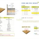 동영산업(주) 이미지