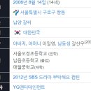 키노래방 이미지