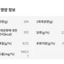 파리바게뜨걸포메트로자이점 이미지