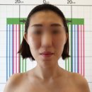 더라인뷰티 - 수원시 팔달구 권광로 208 | 더라인뷰티