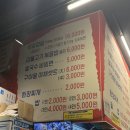 장대포생삼겹살 네이버블로그