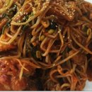 마장역2번출구 이미지