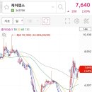 엔에스엔지니어링
