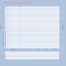 케이엠메디칼 이미지