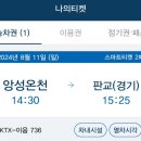 옹심이메밀칼국수&메밀막국수 이미지