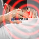 연세필정형외과의원 이미지