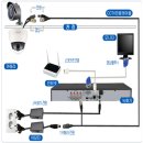 만물카센타 이미지