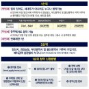 양산사송더샵데시앙5단지 이미지
