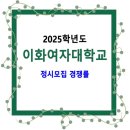 2025학년도 이화여자대학교 정시모집 경쟁률 / 수능, 농·어촌, 특성화고교 졸업자 전형 이미지