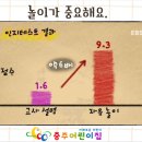 프라임어린이집 이미지