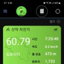 대룡상사