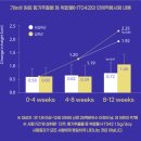 타임약국 이미지