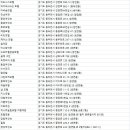 동신장여관 이미지