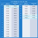 아이비에스 (IBS) 이미지