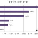 유비아이티 이미지