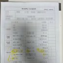 중계2,3동주민센터 이미지